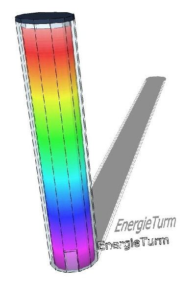 EnergieturmSauerland3