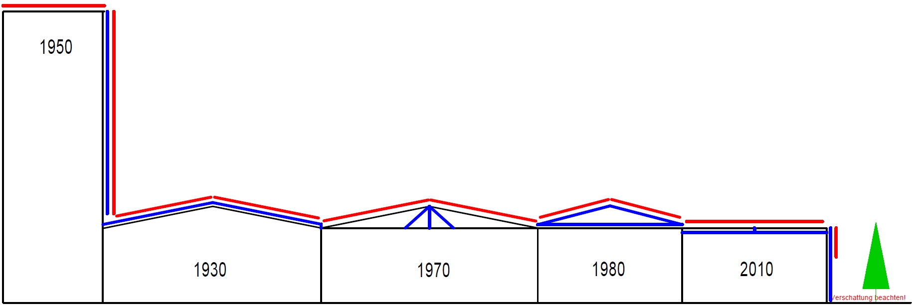 SolarX-2024-02-SCI4