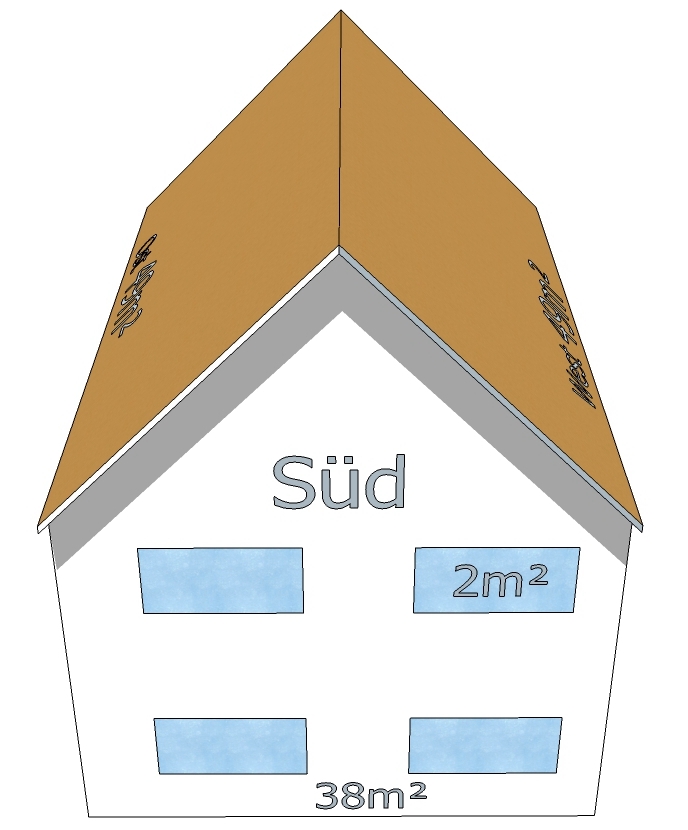 SüdHaus